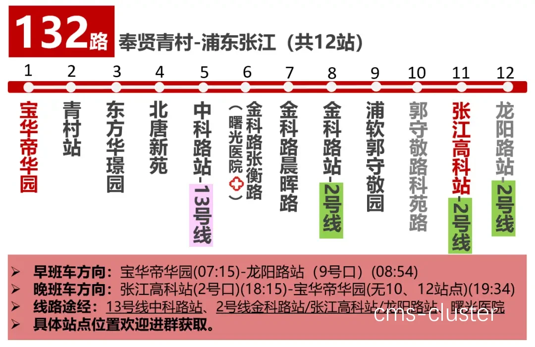 如何改善巴士站与篮球场之间的步行路径?