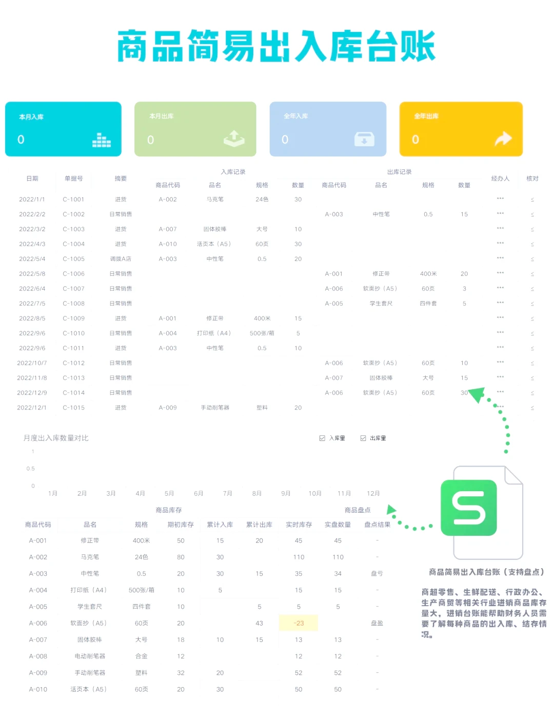 如何根据场地大小选择合适的技术统计台?