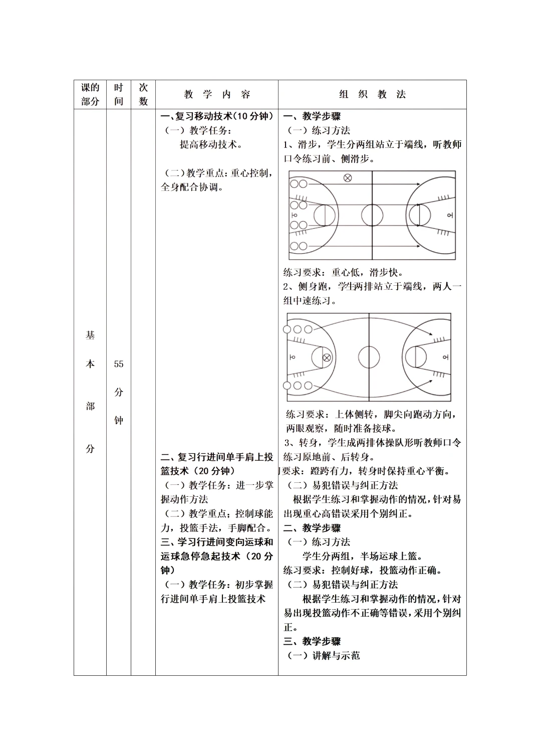 如何优化篮球场地供暖系统的运行效率?