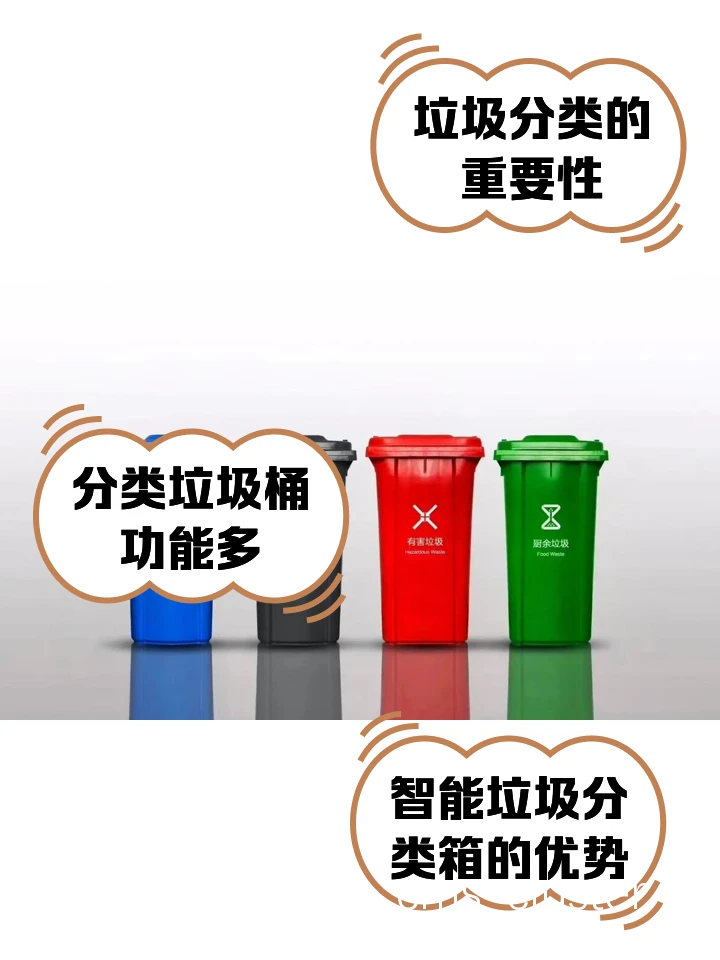 如何在篮球场设置分类垃圾桶以提高环保意识?