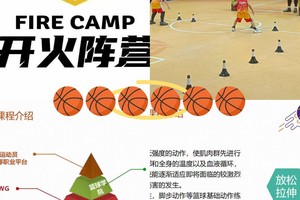  如何提升武术馆篮球设施的安全性：综合策略与实用建议