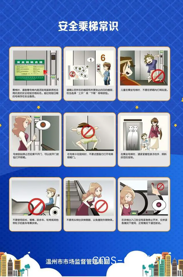 如何确保篮球馆电梯的安全性?