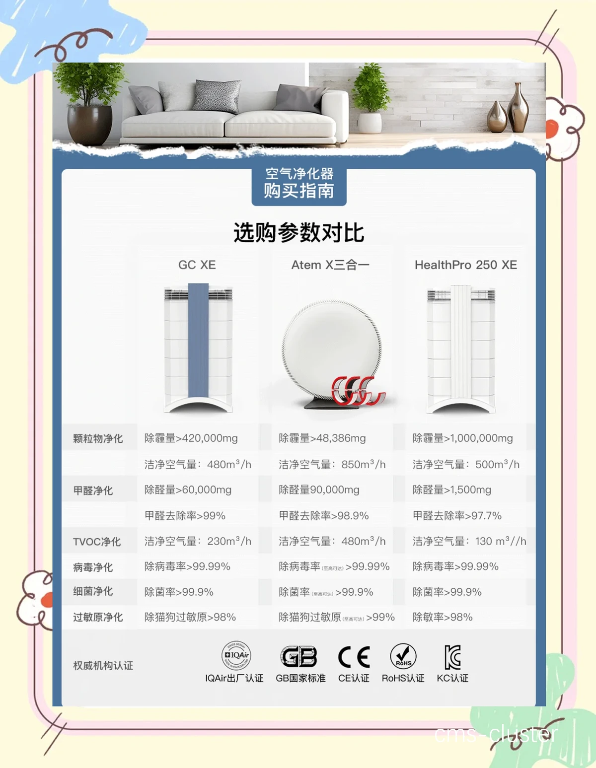 如何选择适合篮球场地的空气净化器?