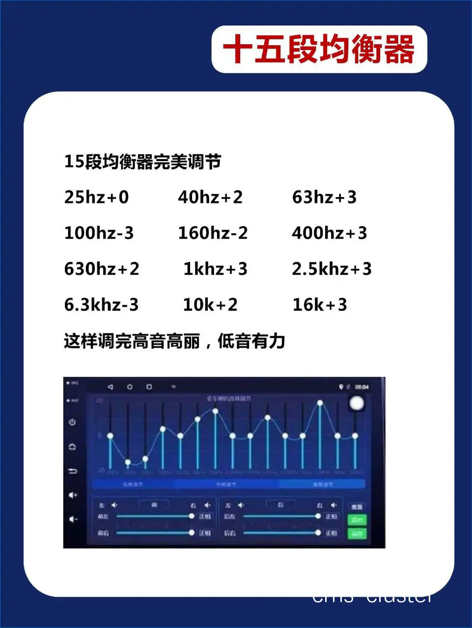 如何评估篮球场广播系统的音质效果?