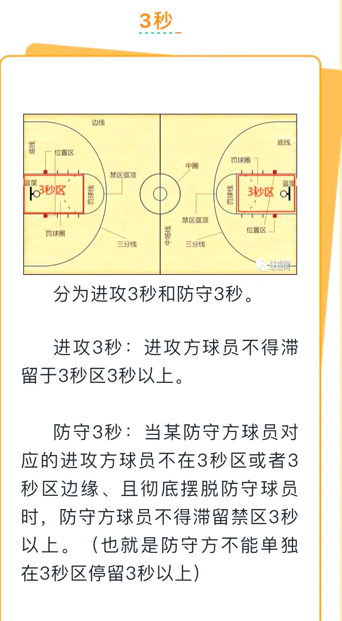 篮球场地信号塔的故障排除方法