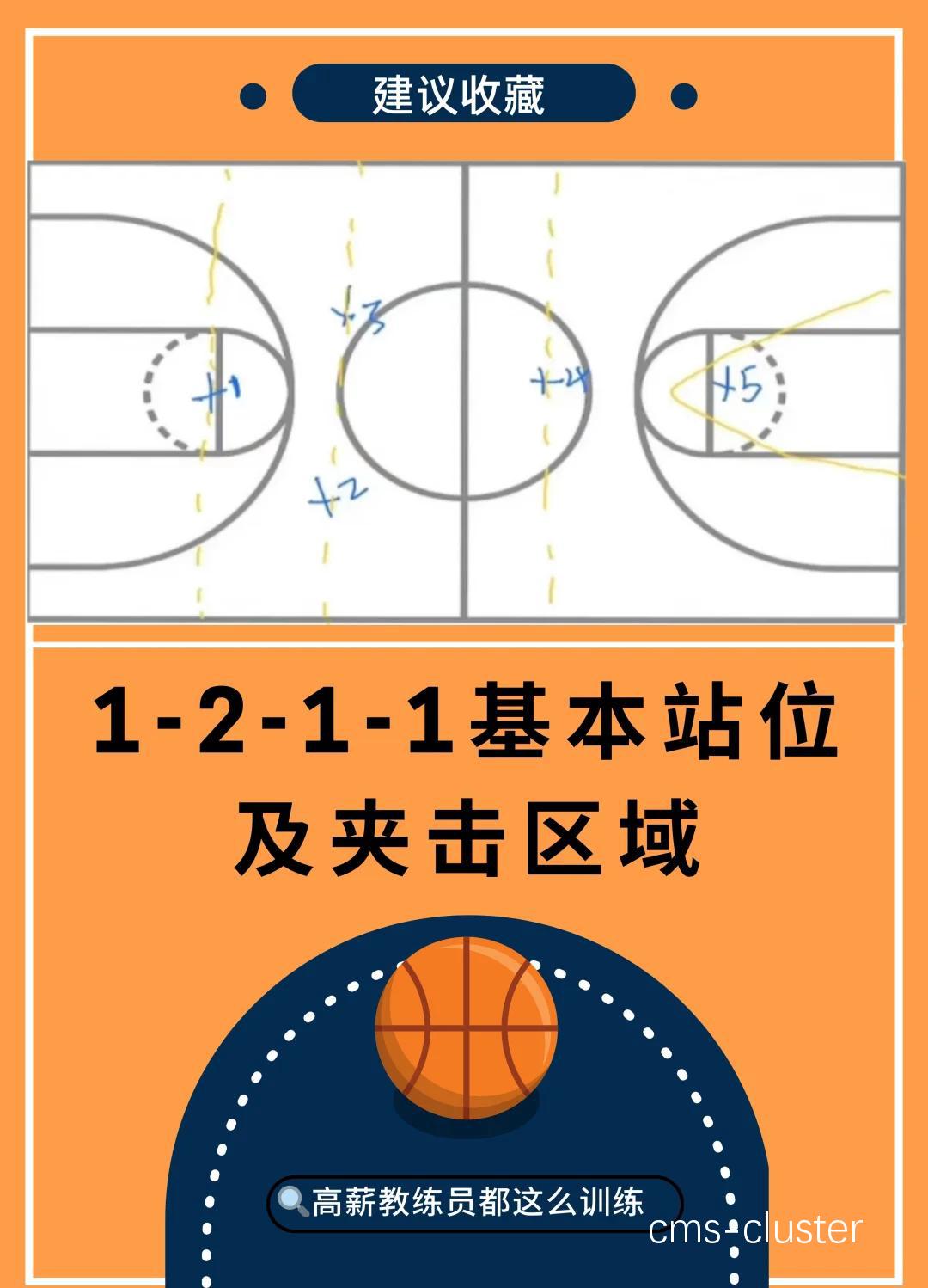 如何评估篮球场地信号塔的效果