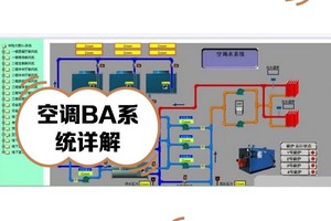  篮球场馆空调系统节能设备选型指南：最新趋势与最佳实践
