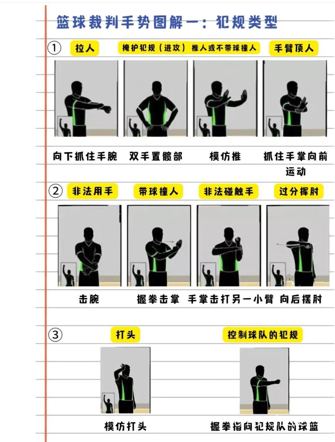 新手篮球裁判如何适应不同场地的裁判席?