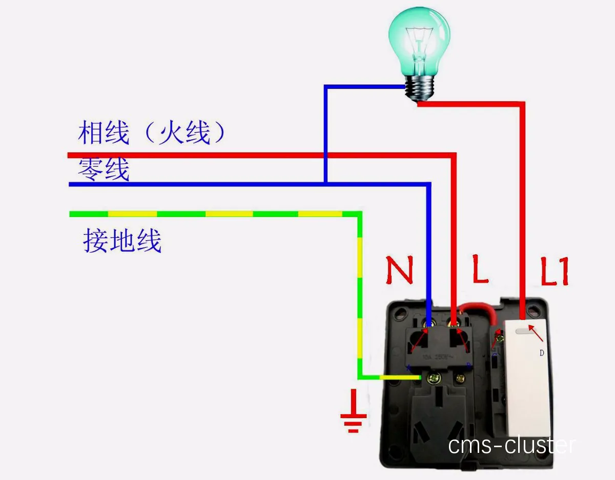 篮球场地电源插座的安装步骤是怎样的?