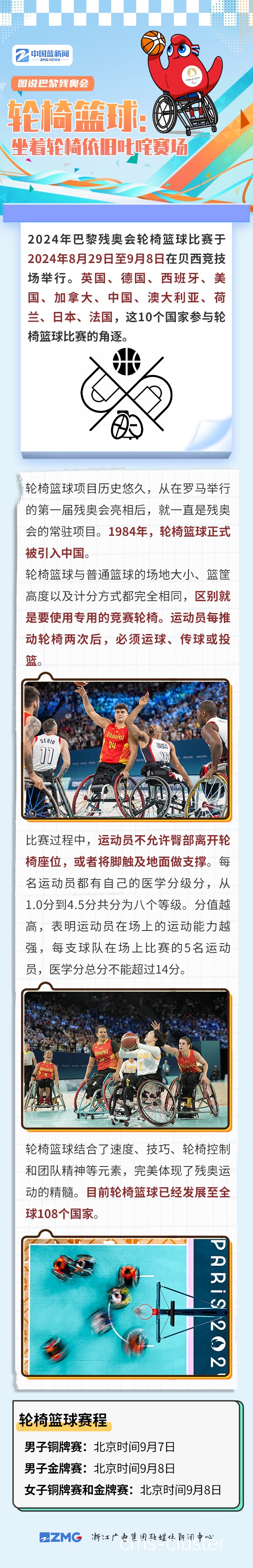 如何通过智能技术提升篮球场地轮椅通道的安全性?