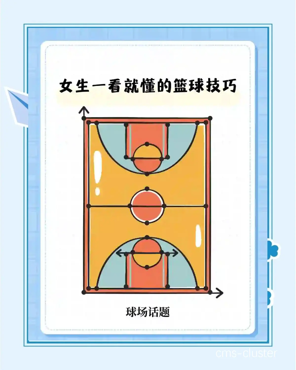 学生族如何从巴士站快速到达篮球场?