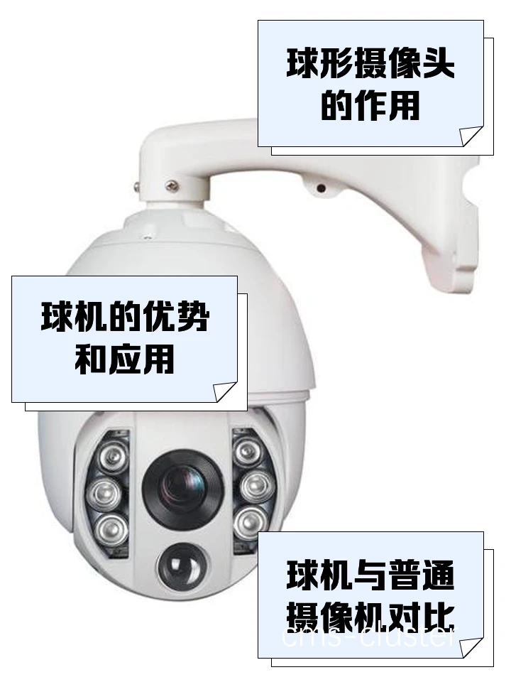 学校篮球馆推荐的经济型监控摄像头