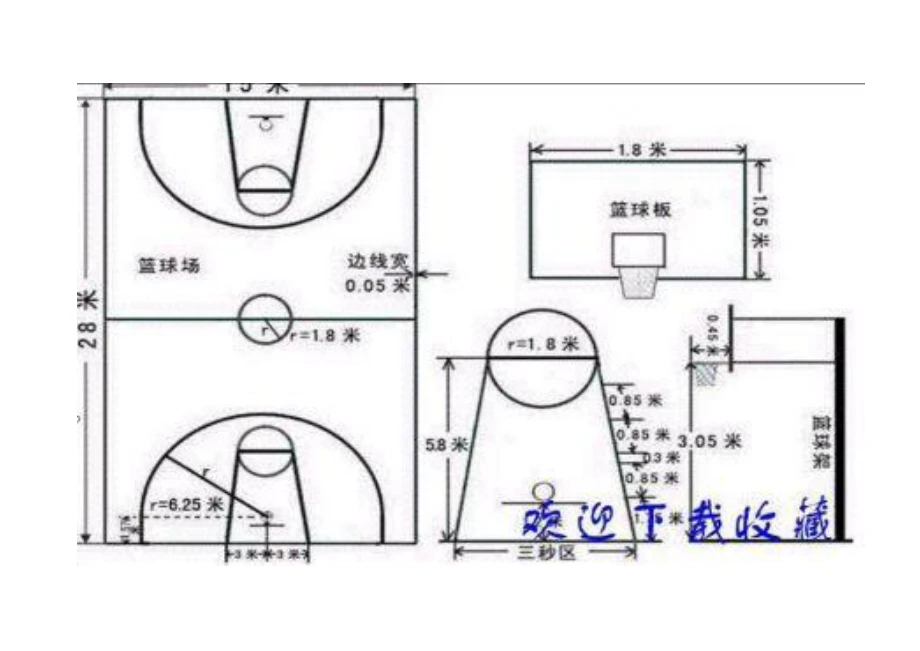 新手玩家如何用地图找到适合练习的篮球场地?