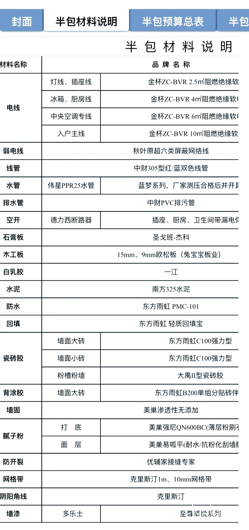 如何选择适合篮球场的电线类型