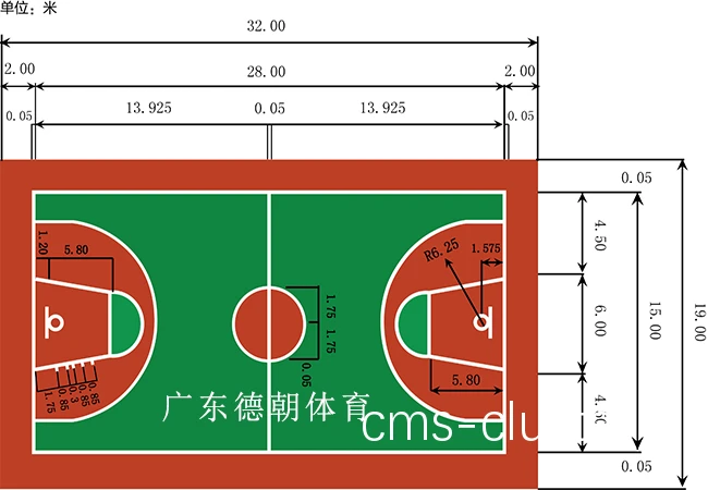学校篮球场管理人员如何选购电缆?