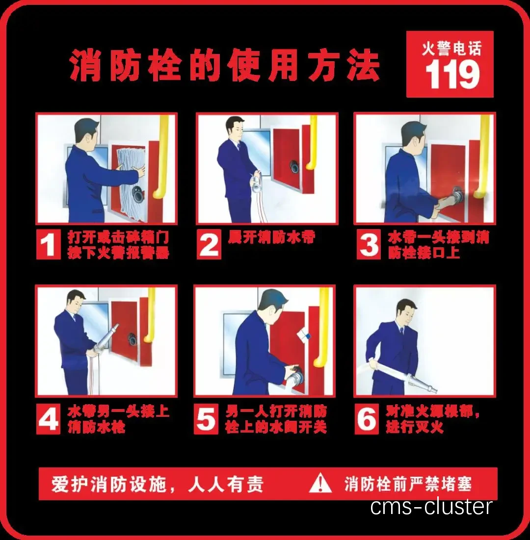 篮球学校的学生应该如何学习灭火器的使用方法?