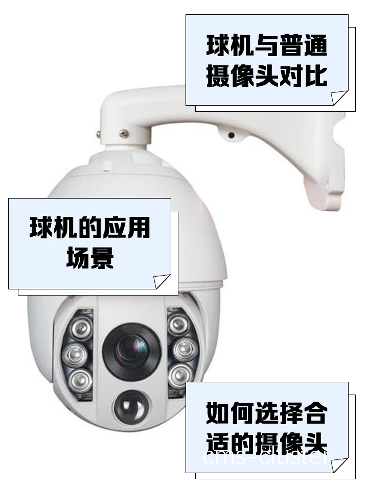 如何选择适合篮球馆的监控摄像头