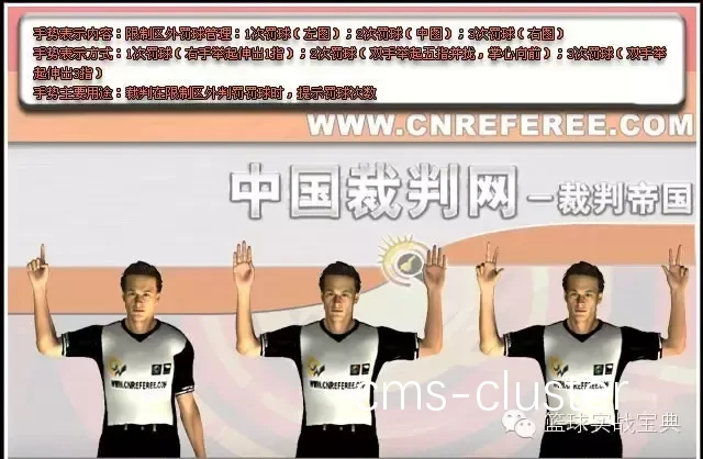 篮球裁判如何利用录像区进行判罚复核?