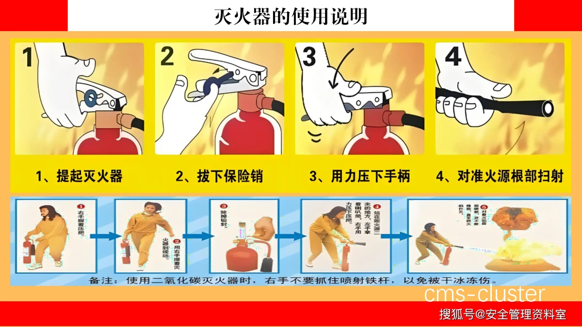篮球爱好者应该了解哪些关于灭火器的知识?
