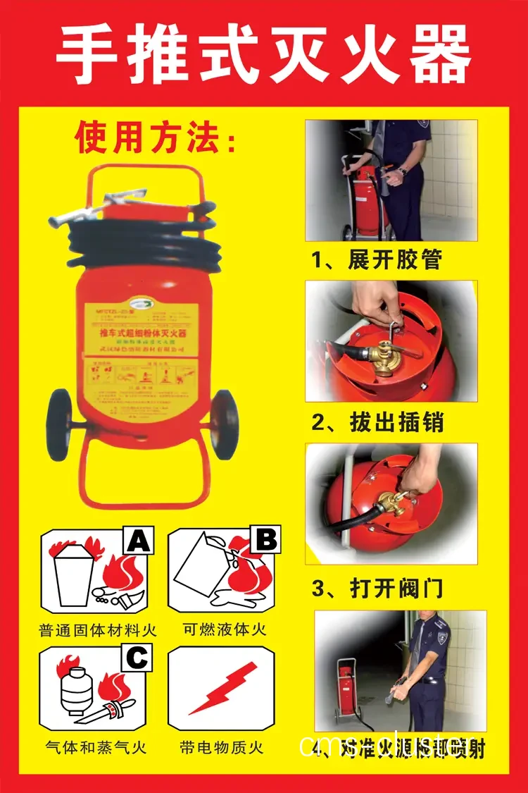 篮球训练基地如何选择适合的灭火器并进行培训?