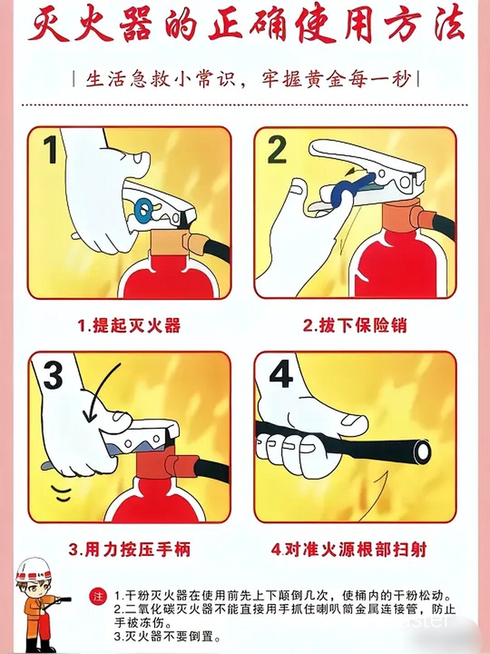 篮球馆如何确保灭火器的有效期和功能完好?