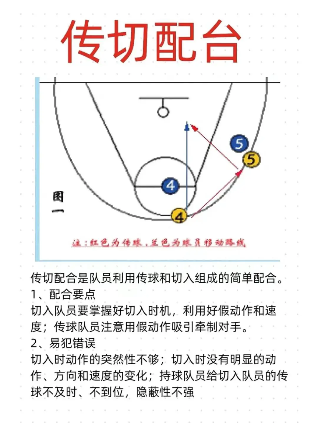 篮球赛事组织者如何确保比赛场地的应急电源供应?