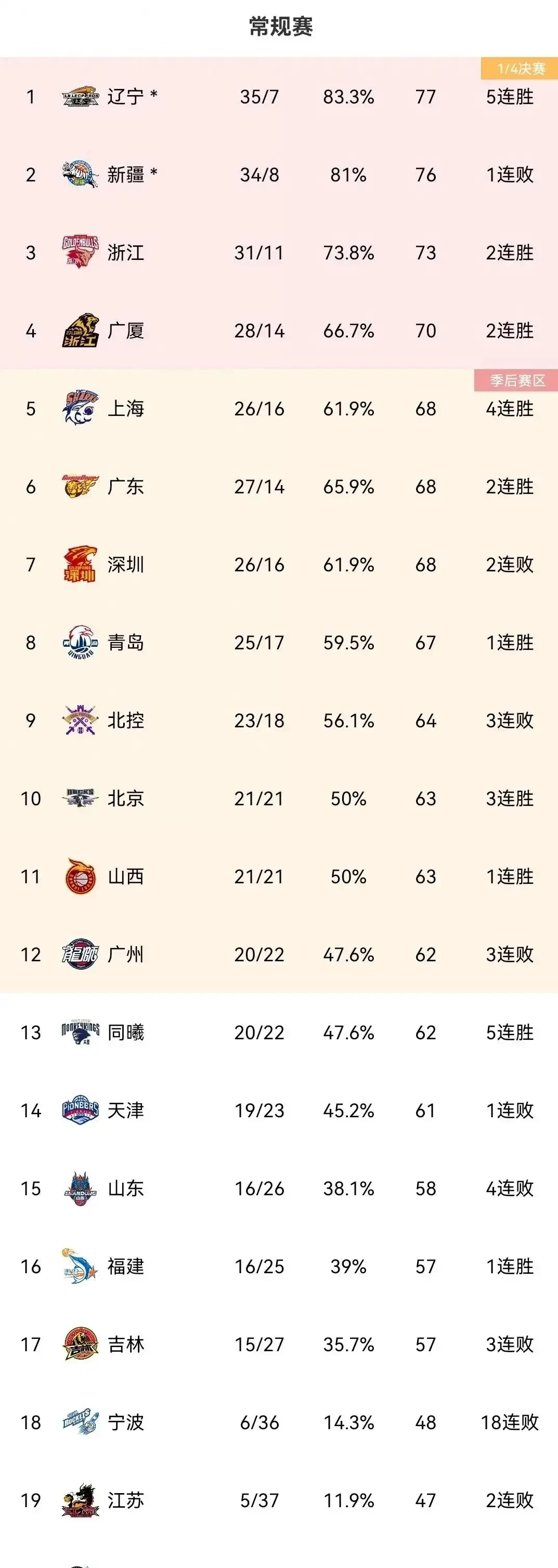 如何通过积分系统增强篮球场地的品牌影响力?