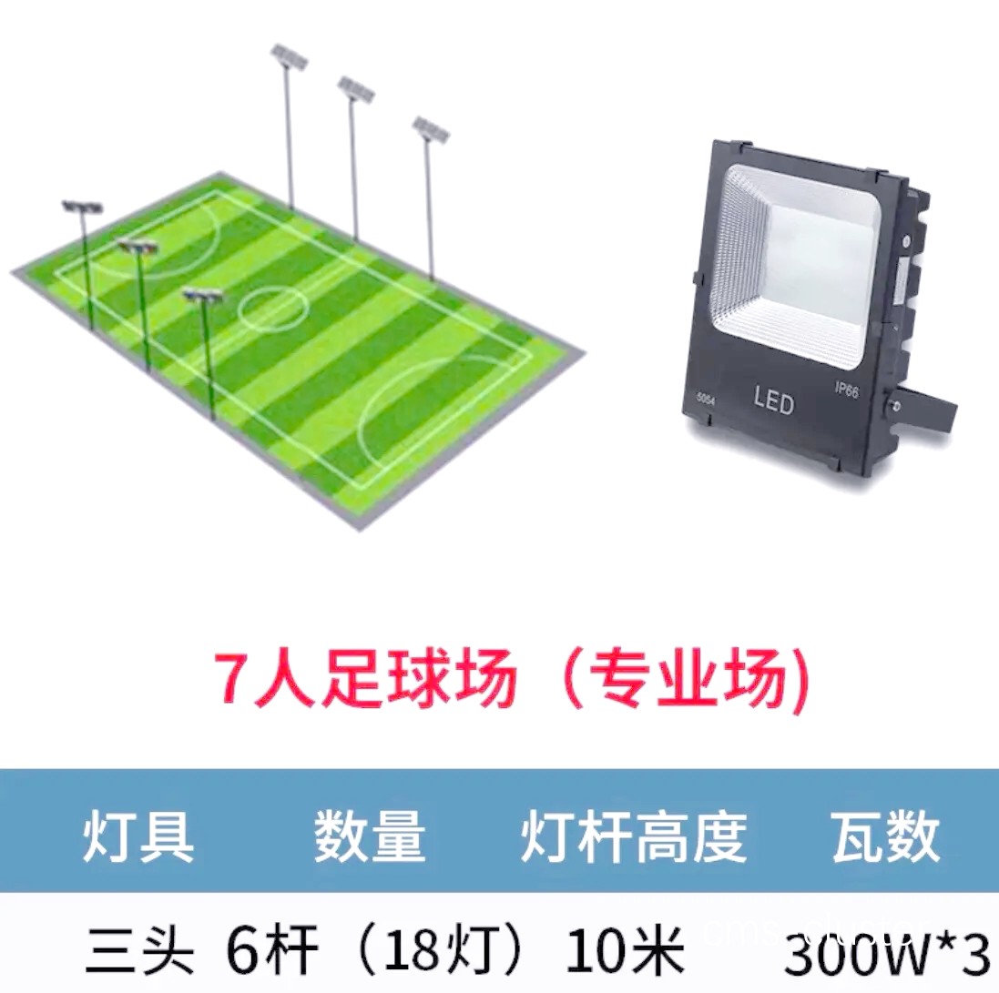 如何为篮球球场增加照明设施