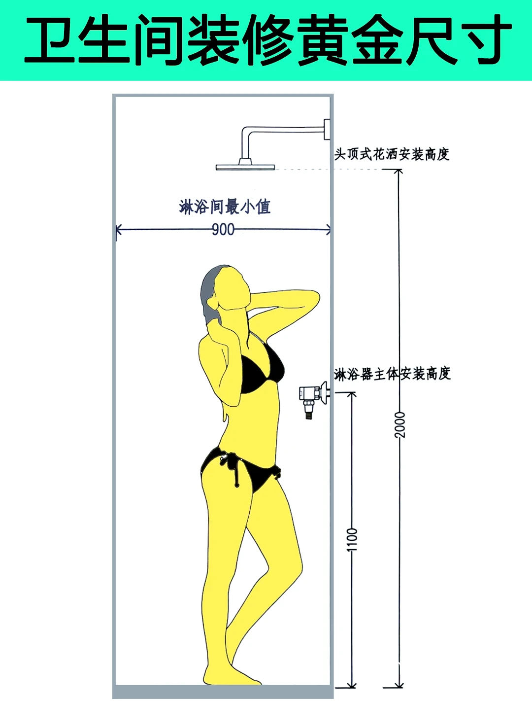 如何确保篮球场地淋浴间的隐私性