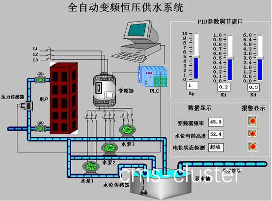 为什么篮球场地需要高效的供水系统