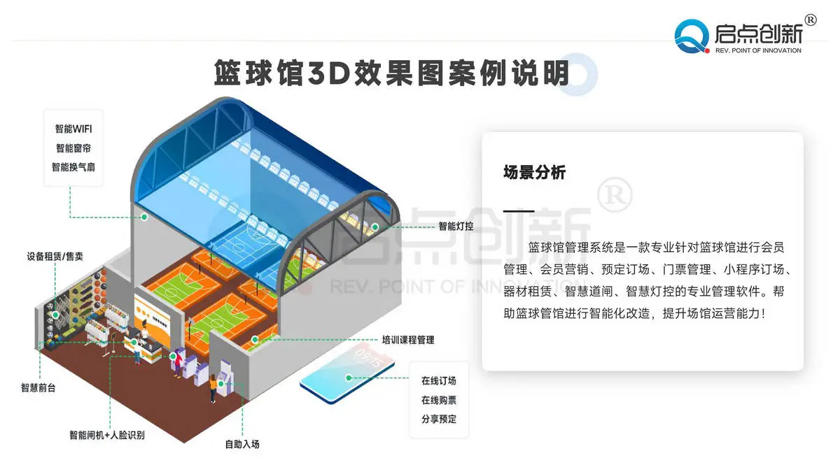 怎样选择适合篮球场地的智能售票系统解决方案?