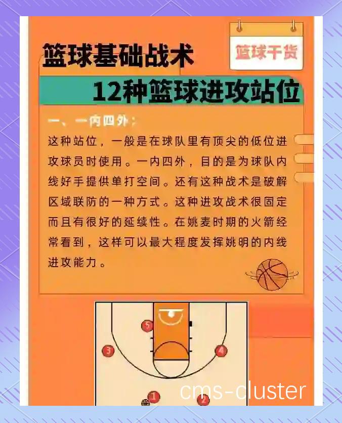 为什么篮球训练可以在垒球场进行?