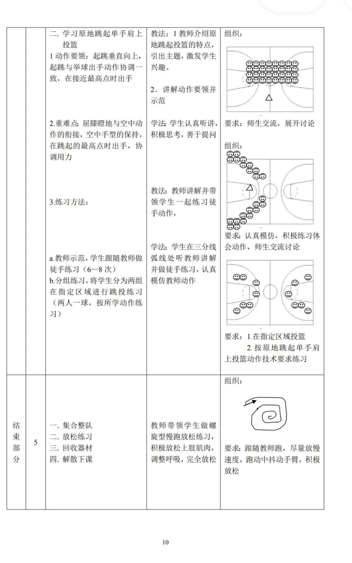  如何在草地上进行篮球训练：技巧、策略与最佳实践