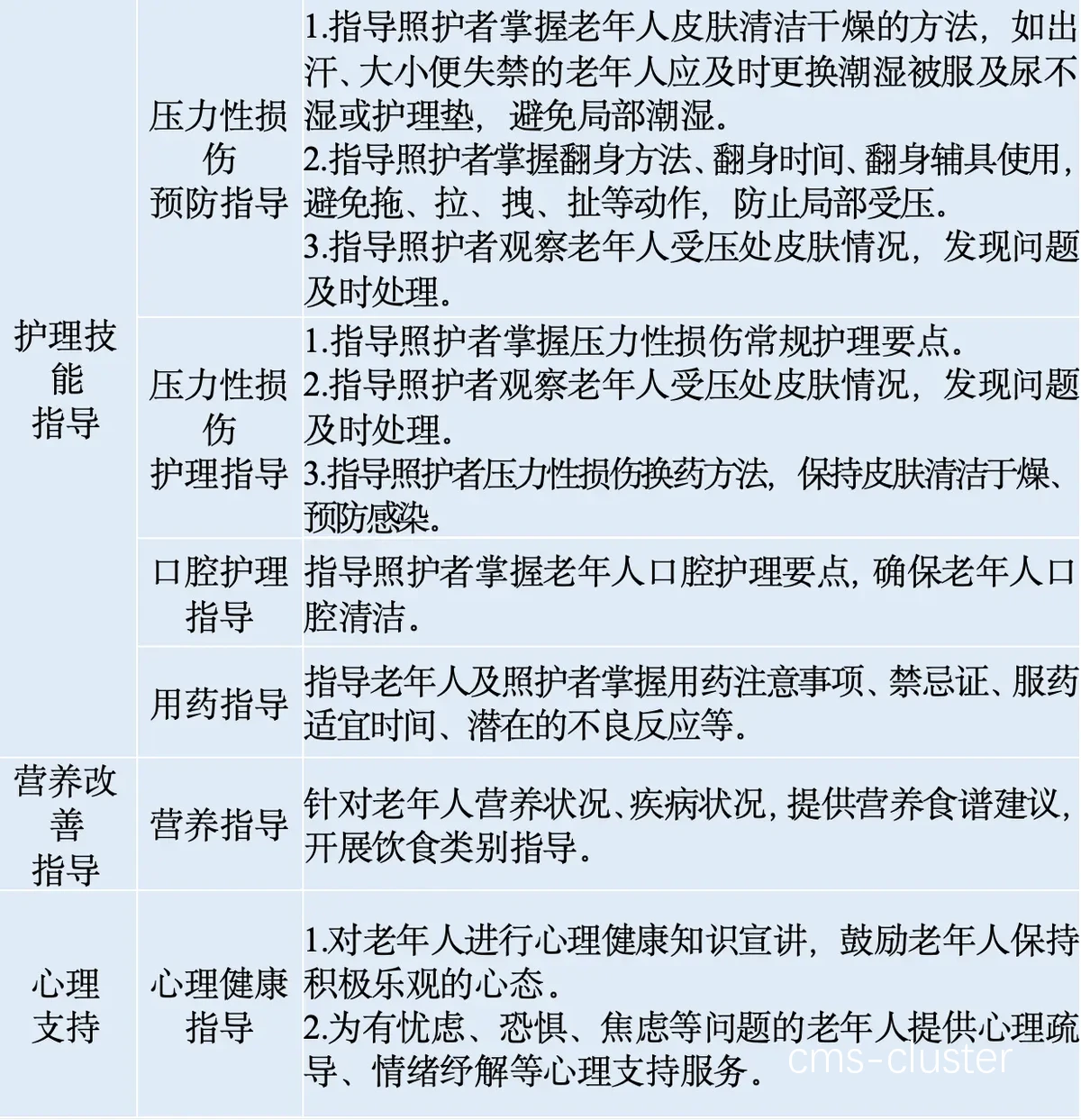 老年人参与篮球活动时适用的反馈系统