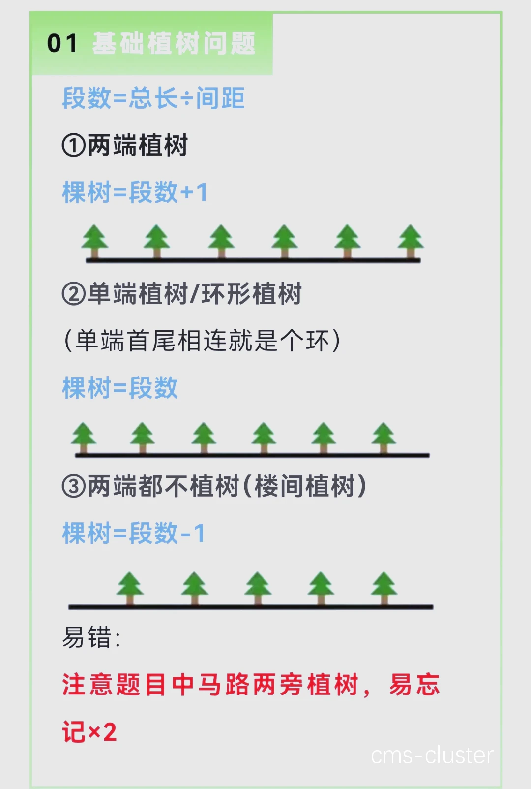 如何通过种植树木改善篮球场的微气候