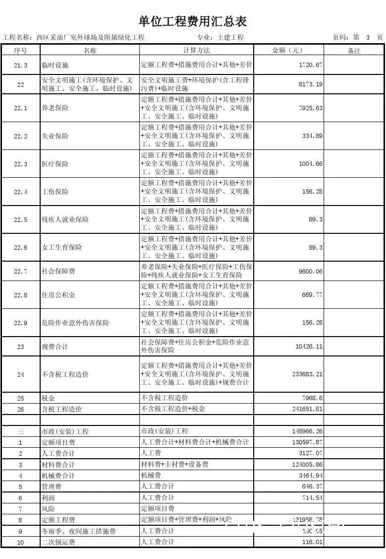 如何评估皮划艇场内的篮球设施质量