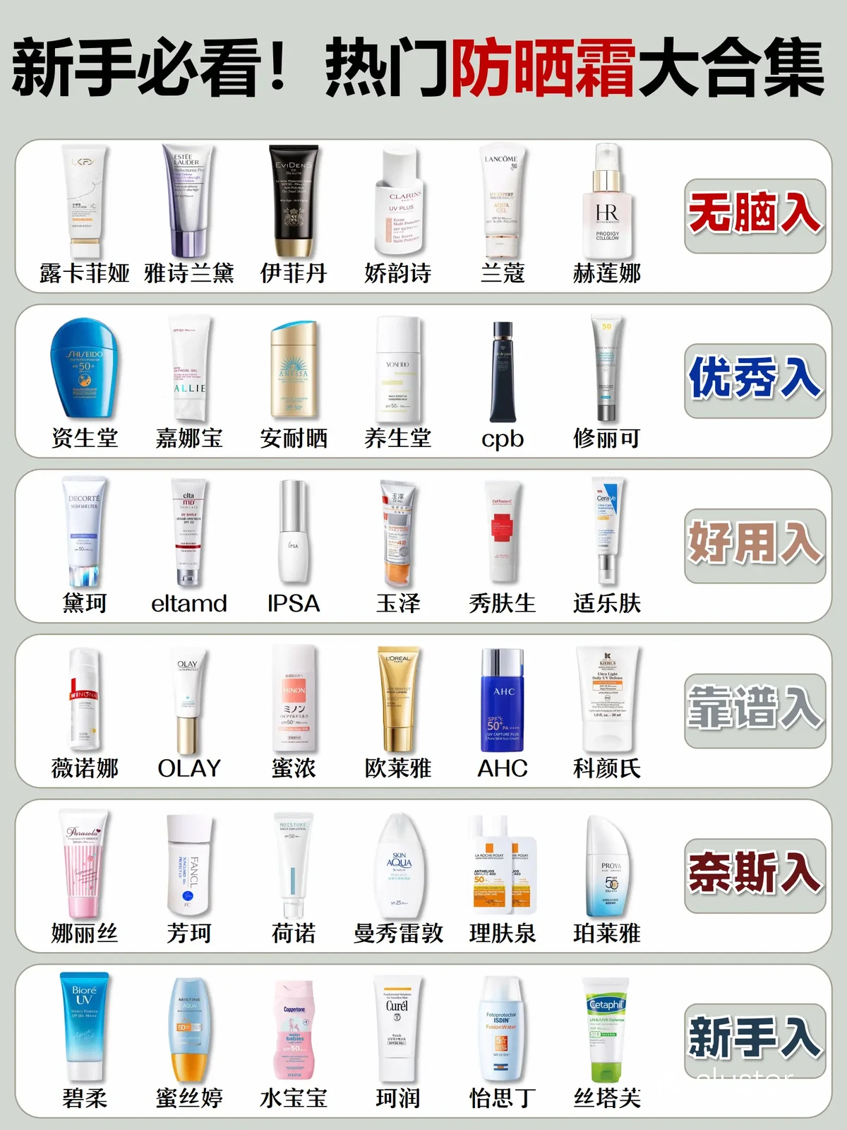 哪里能找到适合篮球场地的专业防晒霜品牌?