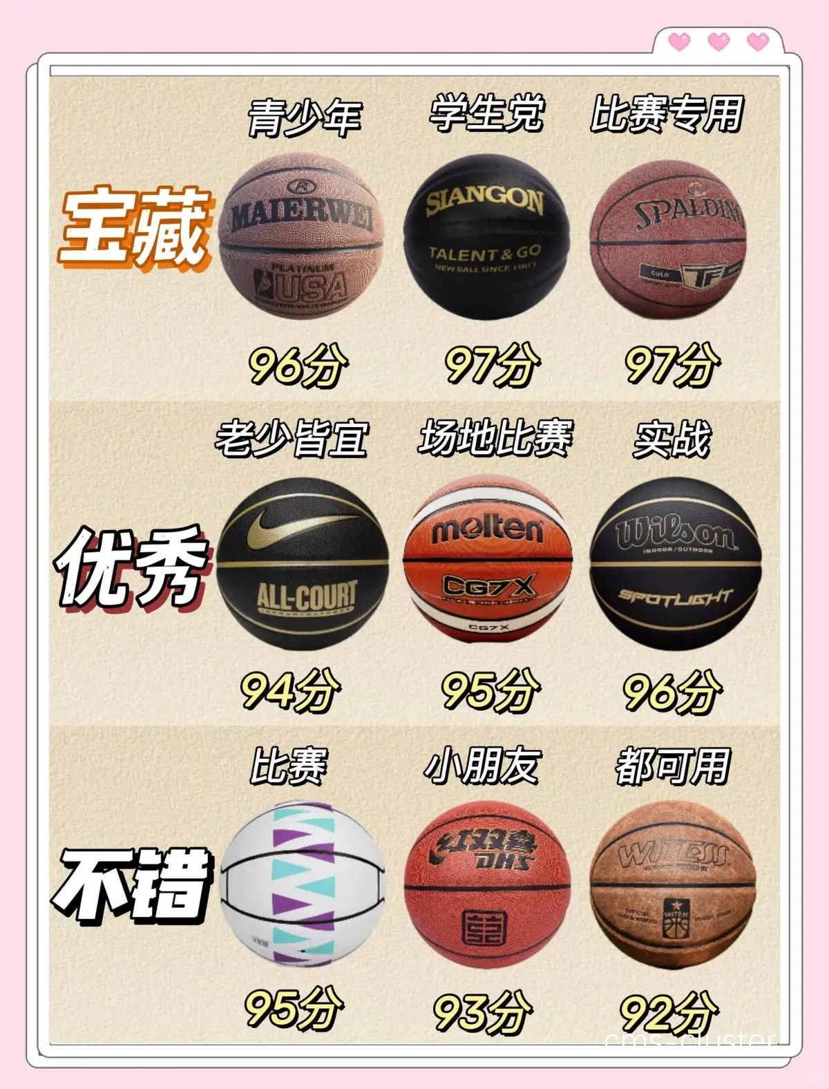哪里可以购买到性价比高的篮球篮板?