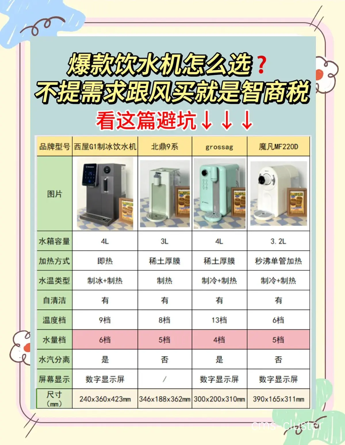 社区篮球场饮水机选购指南