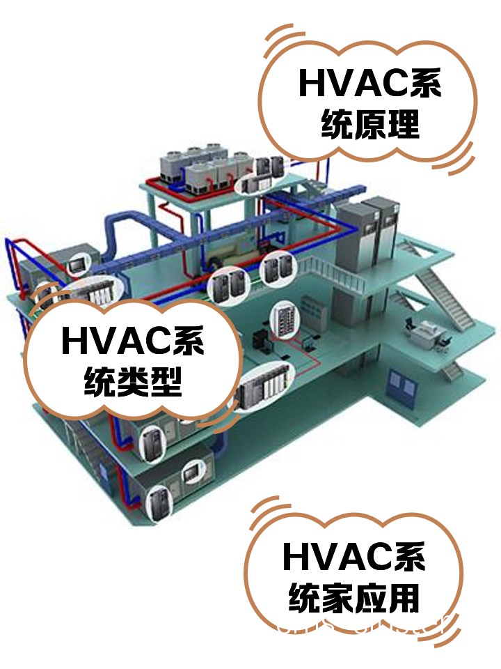 职业篮球俱乐部的制冷系统要求是什么?