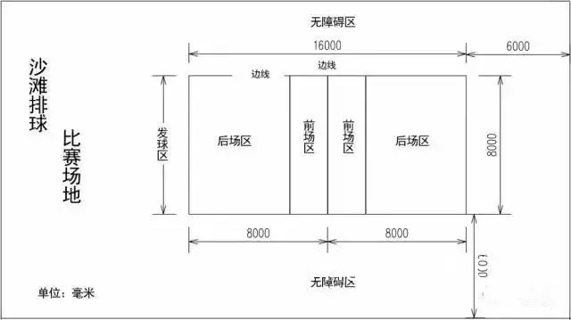 如何设计一个标准的沙滩排球场