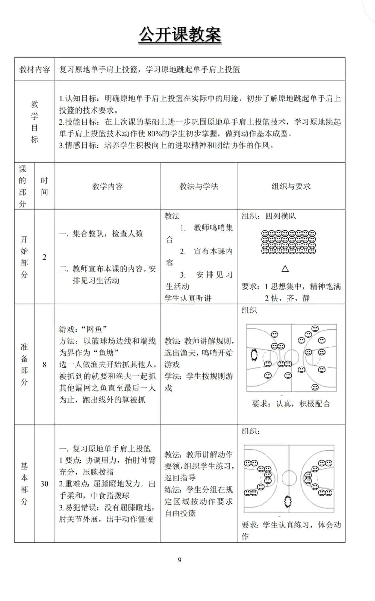 如何利用单杠进行篮球体能训练
