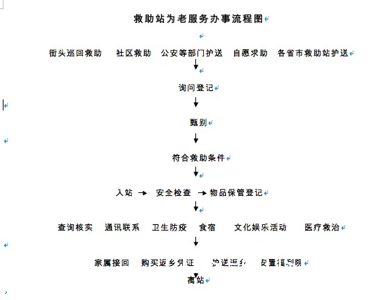 残障人士如何通过篮球场地会员系统获得便利?