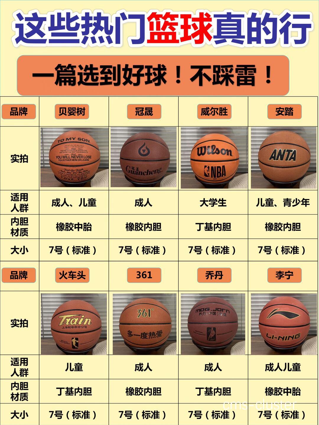 如何挑选适合青少年篮球训练的水瓶?