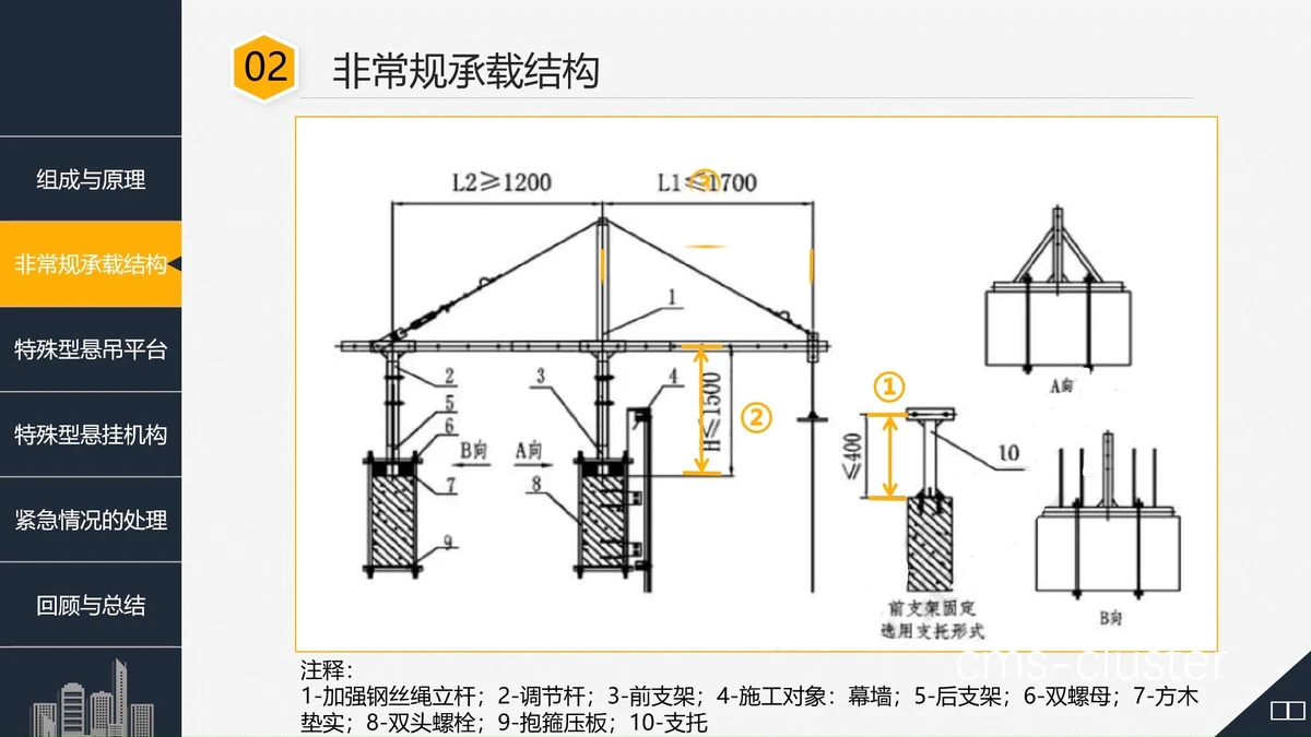 解决篮球场吊环安装难题的方案