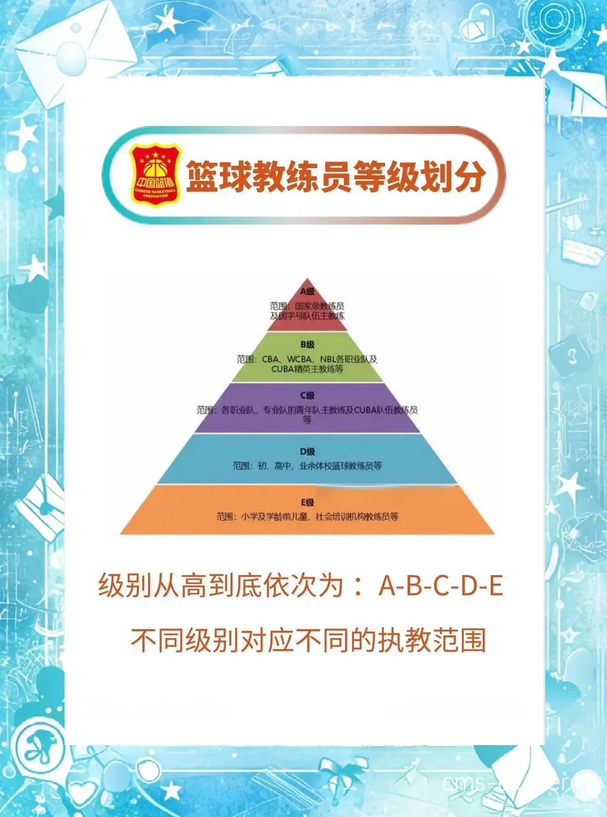 篮球教练员常用的水瓶类型是什么?
