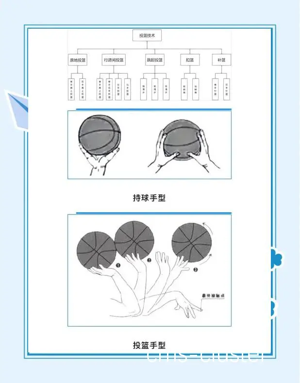 篮球教练如何利用自动化控制系统优化训练?