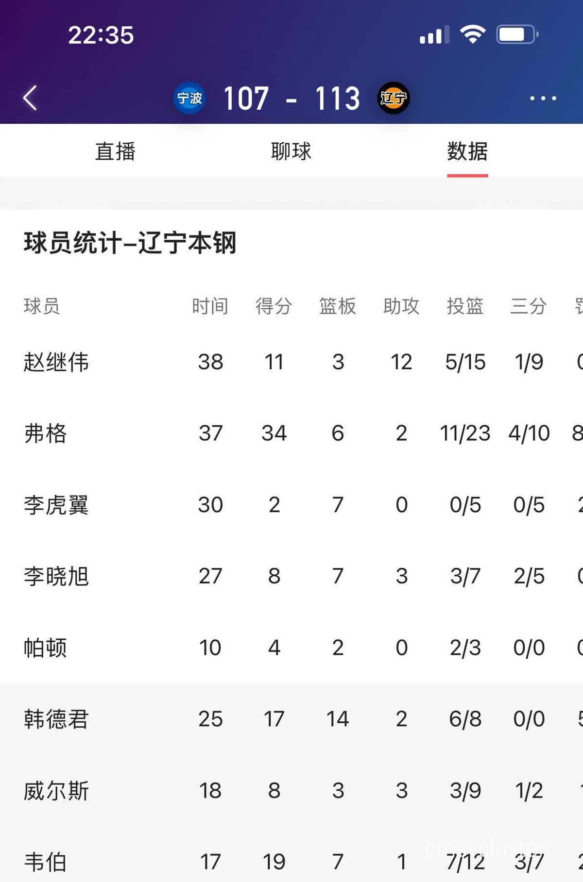 为什么现代篮球场必须配备技术统计台?