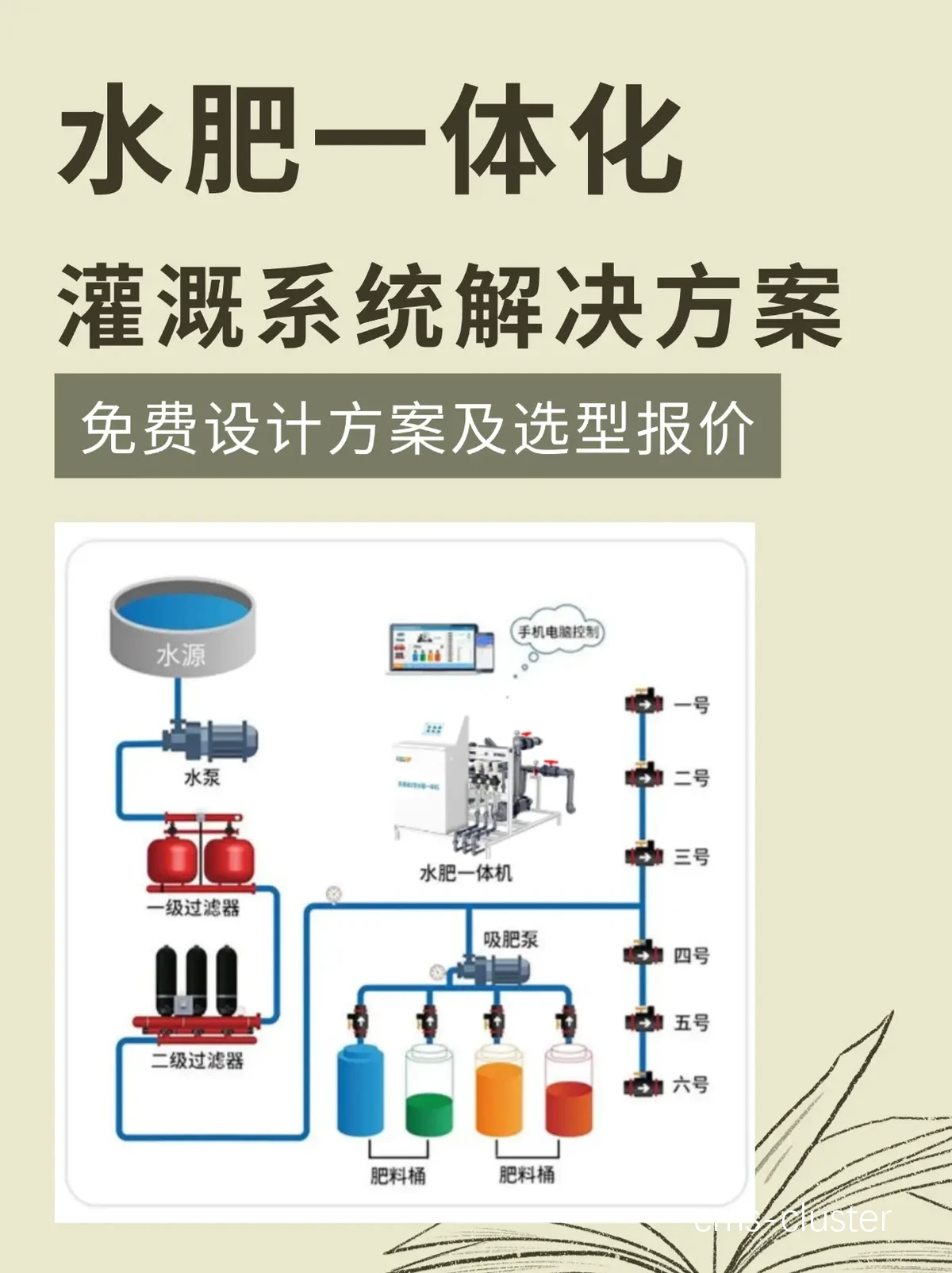 提高篮球场地性能的施肥工具解决方案