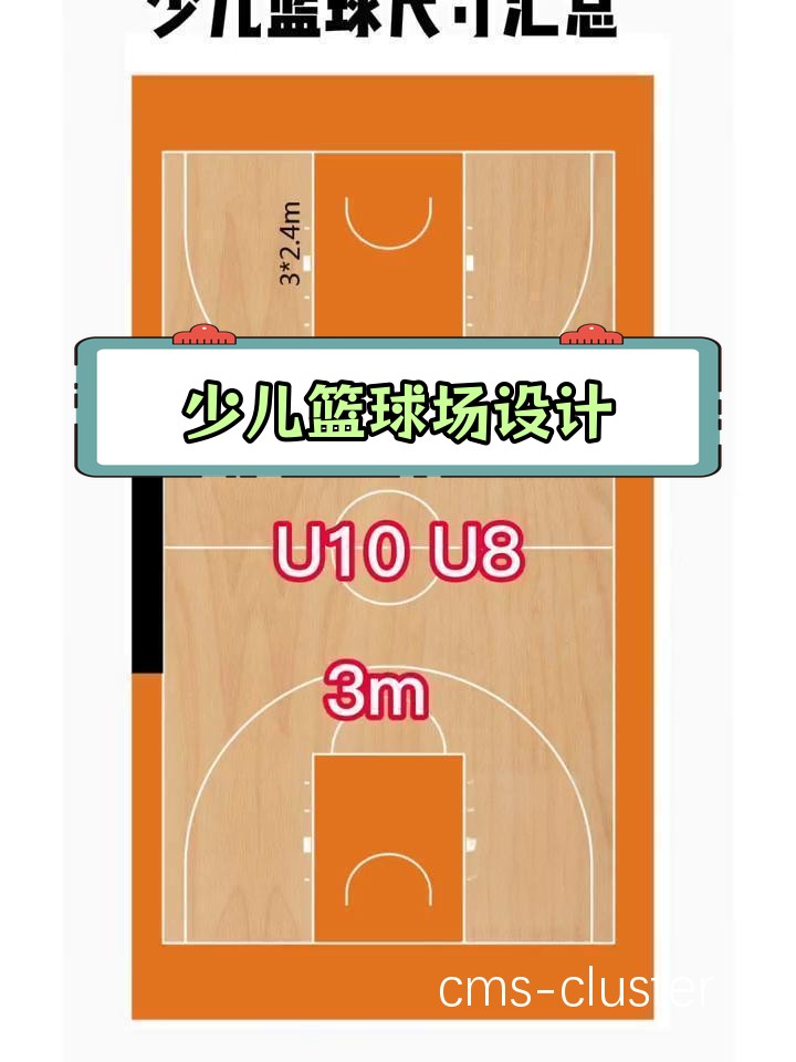 哪里可以找到适合儿童的篮球场地地图?